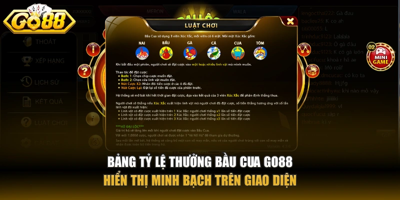 Bảng tỷ lệ thưởng bầu cua GO88 hiển thị minh bạch trên giao diện