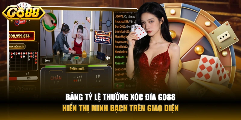 Xóc đĩa GO88 – Tựa live game truyền thống đậm chất Việt Bảng tỷ lệ thưởng xóc đĩa GO88 hiển thị minh bạch trên giao diện