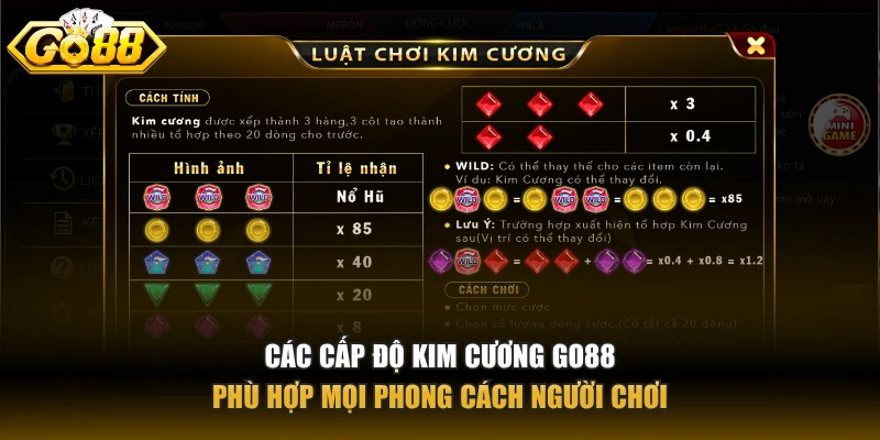 Kim Cương – Tựa mini game chiến thuật hấp dẫn tại GO88 Các cấp độ Kim Cương GO88 phù hợp mọi phong cách người chơi