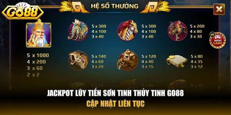 Sơn Tinh Thủy Tinh – Tựa slots huyền thoại Việt Nam tại GO88 Jackpot lũy tiến Sơn Tinh Thủy Tinh GO88 cập nhật liên tục